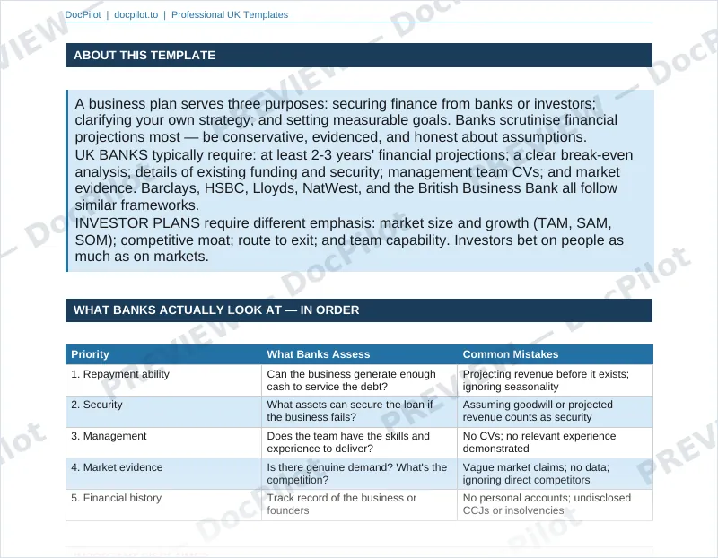 Preview of page 2 of the DocPilot Business Plan Template, showing what banks look at
