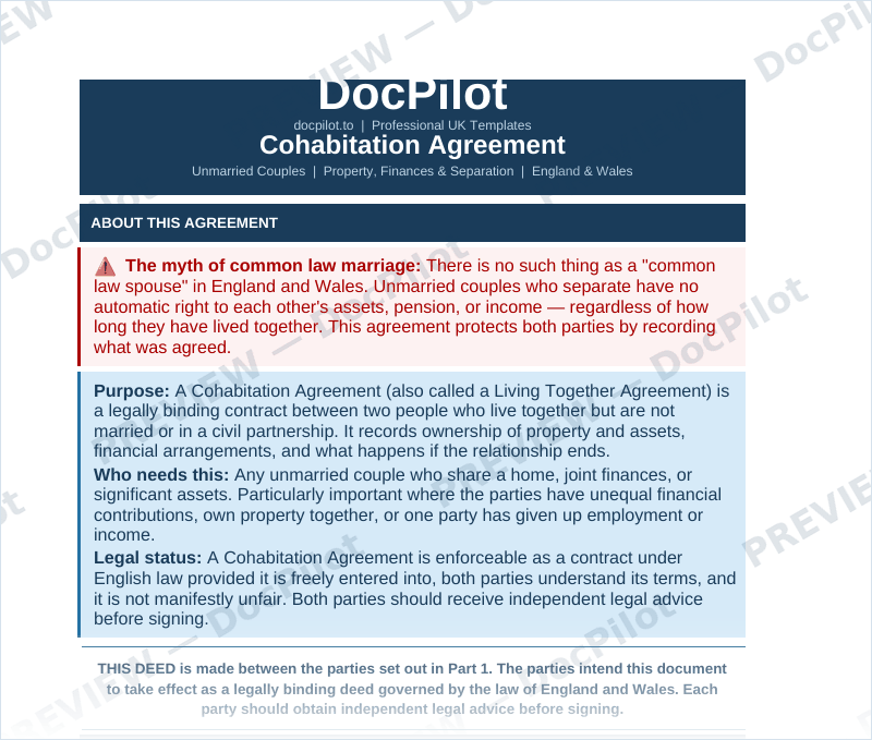 Preview of page 1 of the DocPilot Cohabitation Agreement, showing the about box and Part 1 parties table