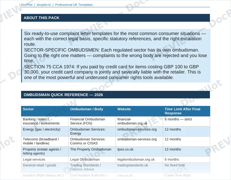 Preview of page 2 of the DocPilot Complaint Letter Pack, showing the ombudsman quick reference table