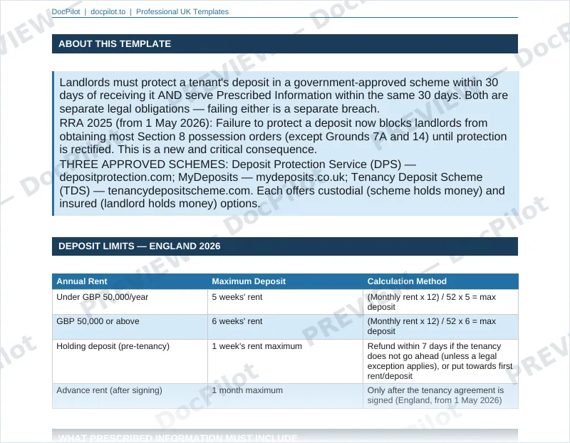 Preview of page 2 of the DocPilot Deposit Protection Confirmation Letter, showing the deposit limits guidance
