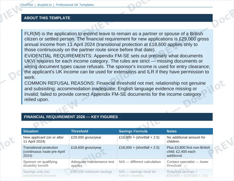 Preview of page 2 of the DocPilot FLR(M) Cover Letter, showing the financial requirement guidance