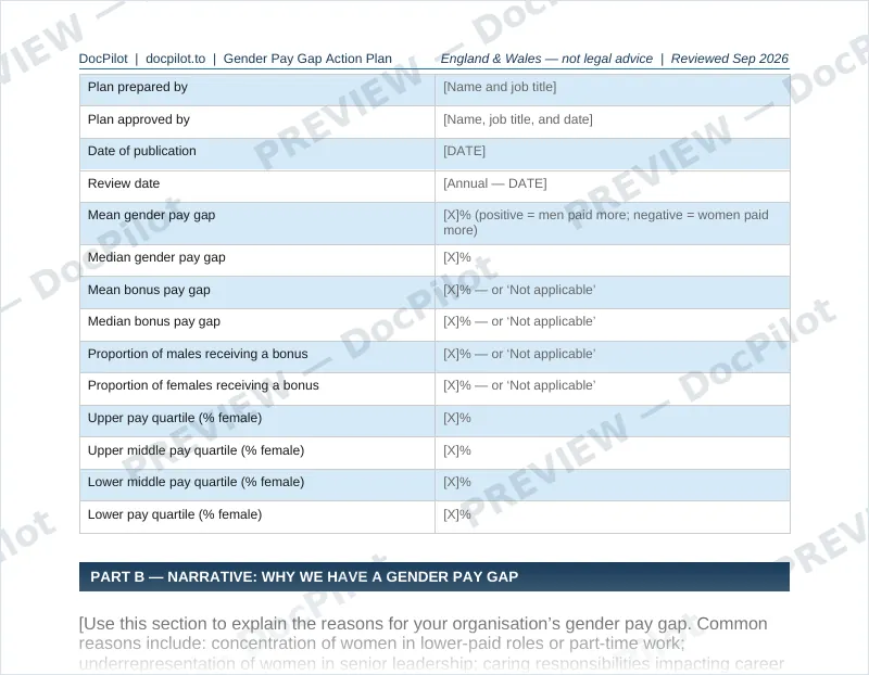 Preview of page 2 of the DocPilot Gender Pay Gap Action Plan, showing the pay gap data table