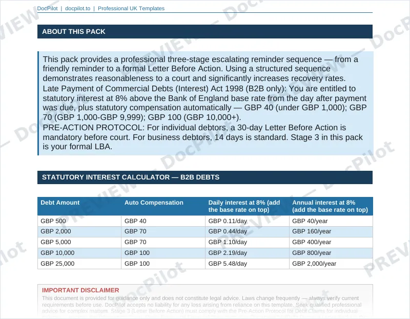 Preview of the top of page 2 of the DocPilot Late Payment Reminder Pack (watermarked)
