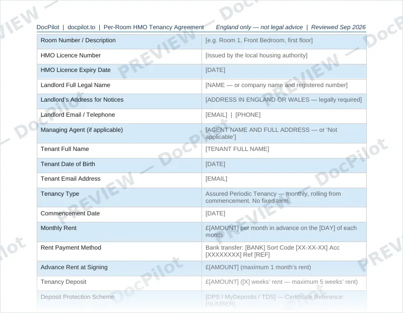 Preview of page 2 of the DocPilot Per-Room HMO Tenancy Agreement, showing the written statement of terms table