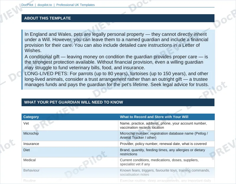 Preview of the top of page 2 of the DocPilot Pet Guardian Will Clause (watermarked)