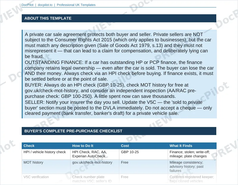 Preview of page 2 of the DocPilot Private Car Sale Agreement, showing the pre-purchase checklist