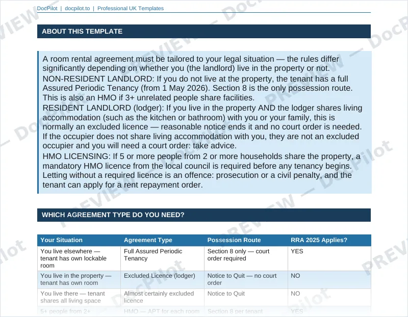 Preview of page 2 of the DocPilot Room Rental Agreement, showing the agreement terms table