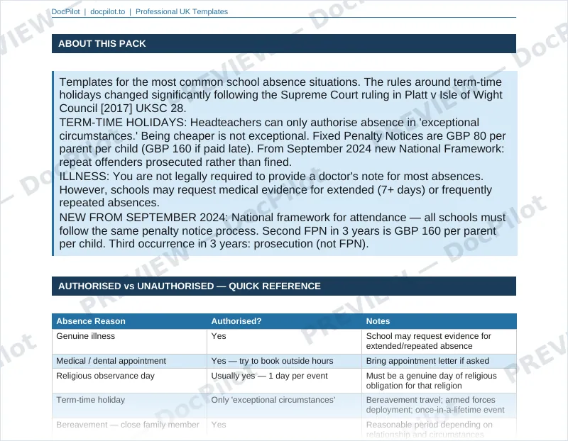 Preview of the top of page 2 of the DocPilot School Absence Letter Pack (watermarked)