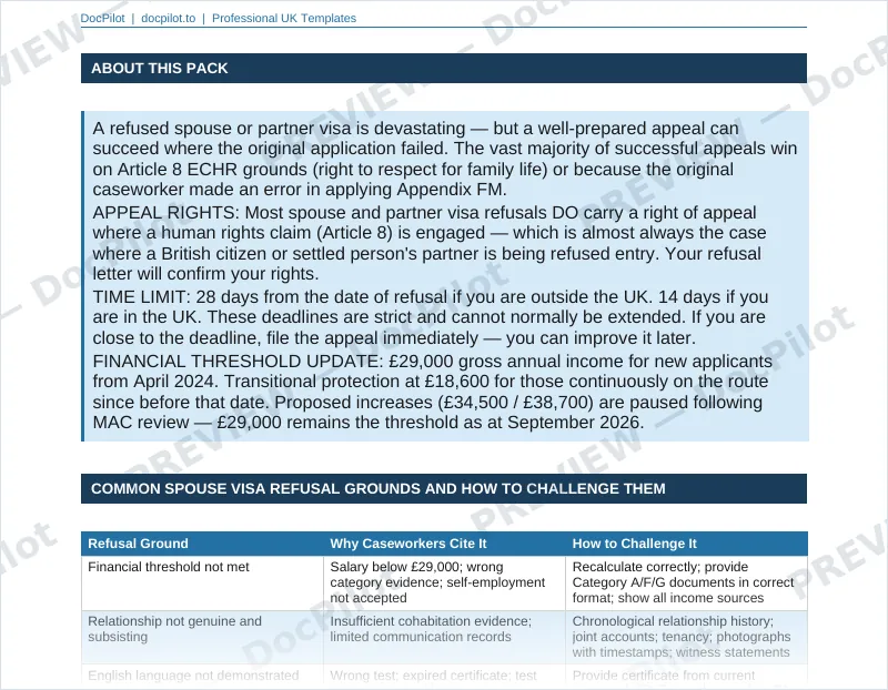 Preview of page 2 of the DocPilot UK Spouse Visa Appeal Pack, showing the refusal grounds table