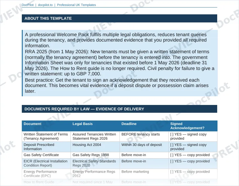 Preview of page 2 of the DocPilot Tenant Welcome Pack, showing the documents required by law table