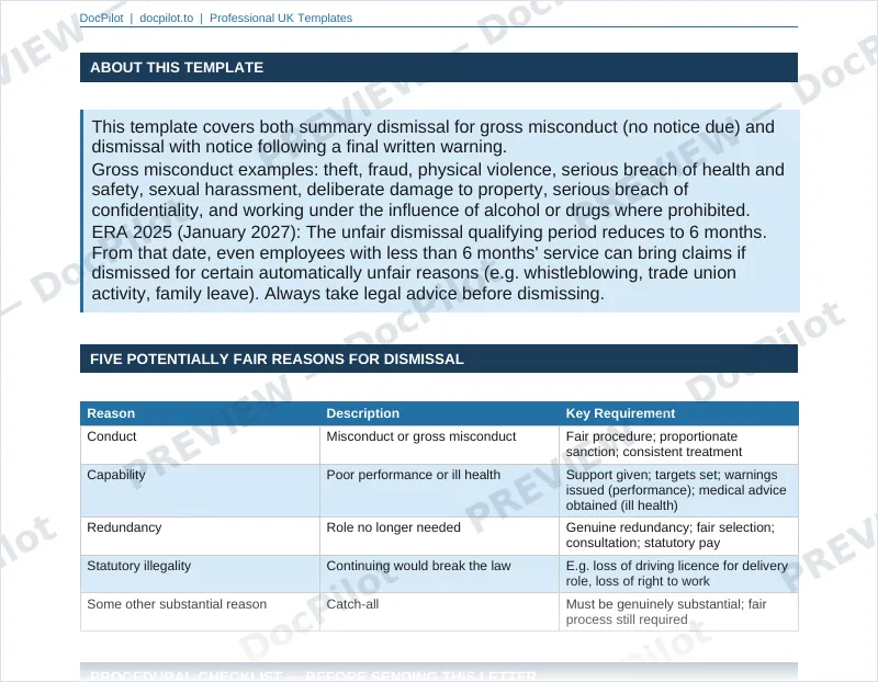 Preview of page 2 of the DocPilot Termination for Misconduct Letter, showing the five fair reasons table