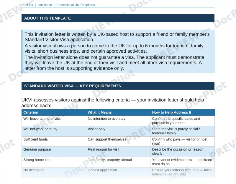 Preview of page 2 of the DocPilot UK Visitor Visa Invitation Letter, showing the key requirements table