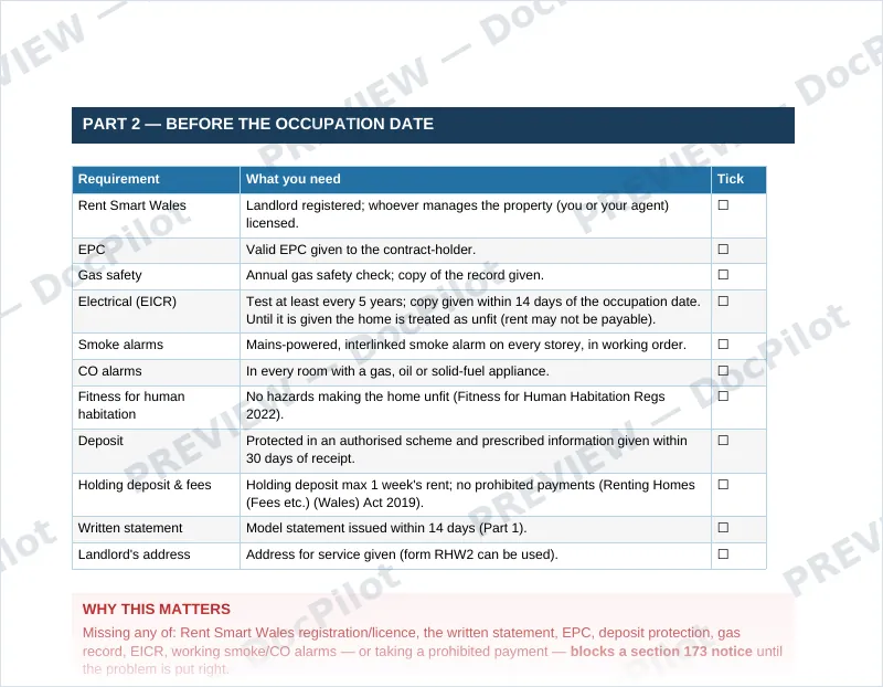Preview of page 2 of the DocPilot Welsh Occupation Contract Pack, showing the pre-occupation checklist